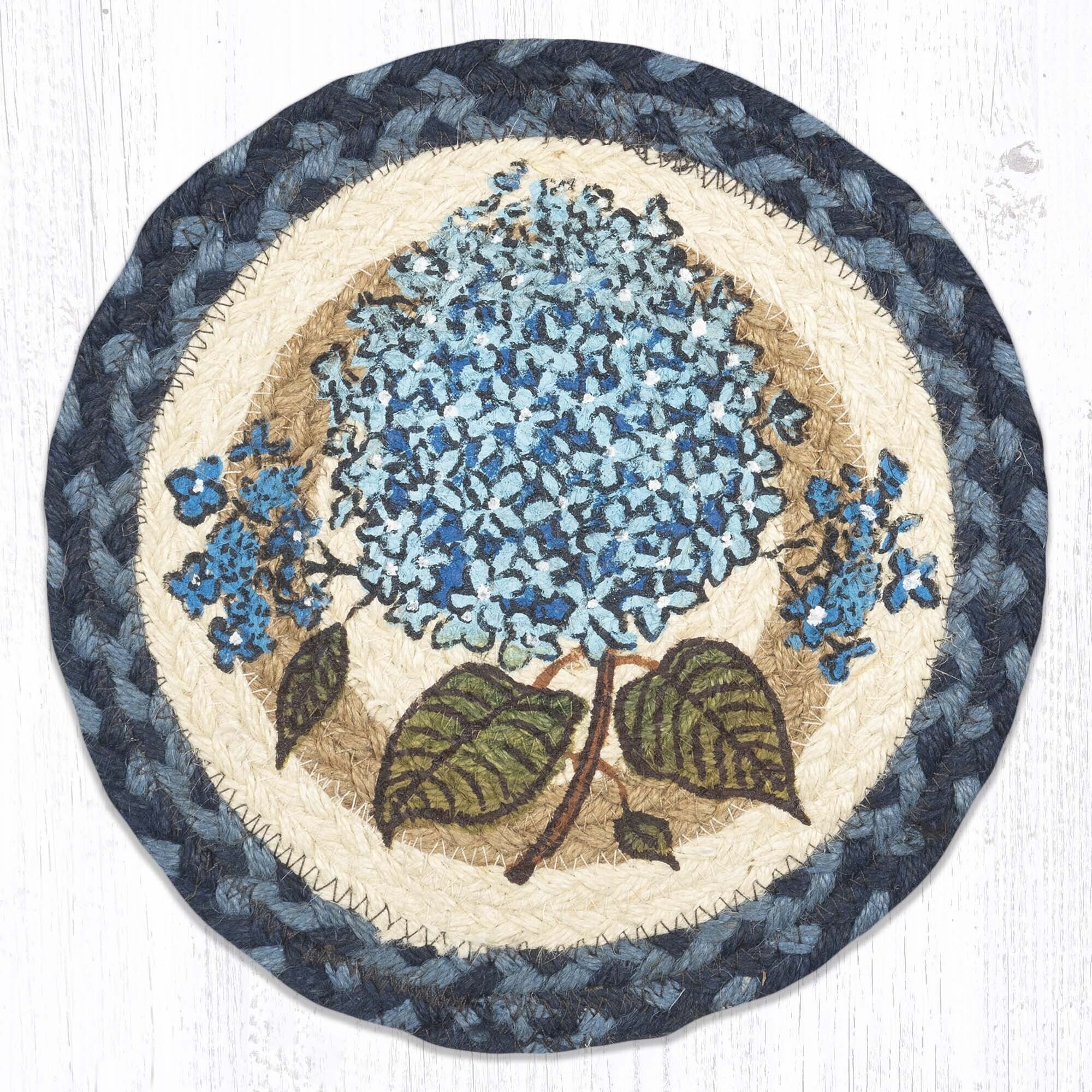 TRIVET